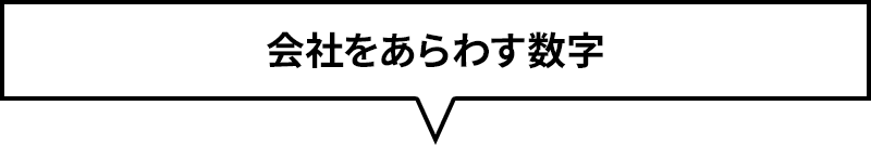 会社をあらわす数字