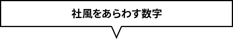 社風をあらわす数字