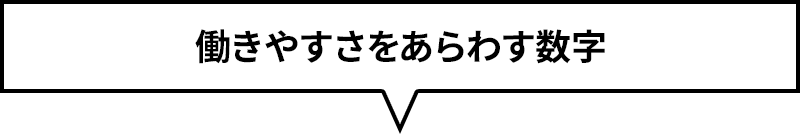 働きやすさをあらわす数字